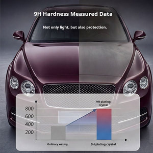 Spray <span class=keywords><strong>de</strong></span> Revestimiento Cerámico Nano 9H <span class=keywords><strong>para</strong></span> Autos, Hidrofóbico, Protección <span class=keywords><strong>de</strong></span> <span class=keywords><strong>Pintura</strong></span>, Anti-UV, Anti-Rayones, Alto Brillo, OEM, Pedidos al Por Mayor - Product Image 6