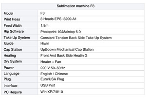 Máy In Khổ Lớn Giảm Giá Lớn Mực Thăng Hoa Máy In Phun Thăng Hoa Dệt Kỹ Thuật Số Cho In Jersey - Product Image 3