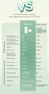 تحكم لاسلكي للمصباح مع مؤقت وظيفة النوم W/15A IP66 مع مفتاح قابس منفذ عن بعد RF433 لنا المقابس والمقابس - Product Image 4