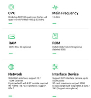 RK3188 Mini carte mère Android Support de carte de développement NFC pour l'affichage publicitaire au détail