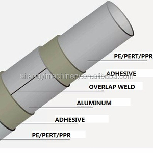 PEX <span class=keywords><strong>AL</strong></span> PEX Nhôm Nhựa Composite Ống Máy Làm - Product Image 2