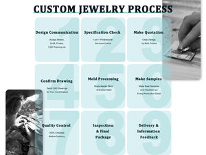 Minimaliste Cinq Articles à Un <span class=keywords><strong>Prix</strong></span> Zircon Stud Anneau D'oreille Double Oreille Trous <span class=keywords><strong>Piercing</strong></span> En Acier Inoxydable Bijoux Mixte Ensemble - Product Image 6