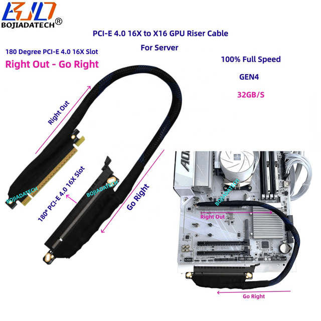 180 Degree PCIe 16X Slot PCI-E 4.0 X16 GEN4 GPU Riser Extension Cable 0.4M 0.5M 0.6M 0.8M 1M for AI Server Graphics Card