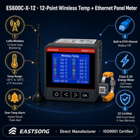 Medidor de Panel ES600C-X-12 con Monitoreo Inalámbrico de Temperatura LoRa, 12 Canales, Ethernet, Modbus TCP, Clase 0.2S, Trifásico, CE, de Fábrica