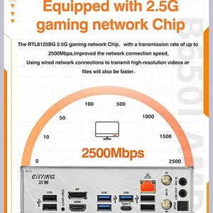 Placa base para juegos de escritorio B650 ITX AM5 DDR5 PCIe 4,0 M.2 ranuras USB 3,0 SATA Compatible con <span class=keywords><strong>AMD</strong></span> para la serie Ryzen 9000/8000/7000 - Product Image 5