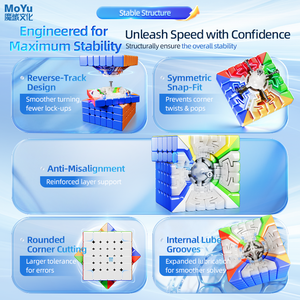 Cubo Mágico Magnético de Velocidad Moyu <span class=keywords><strong>AOSHI</strong></span> V4 6x6 de Triple Vía, Rompecabezas, Juguetes Educativos, Sin Adhesivos, Cubo Mágico Profesional - Product Image 5