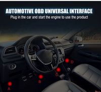 Nueva versión OBD2 y EOBD Auto Car Scanner Lector de código de motor con batería Herramientas de diagnóstico integrales para todos los sistemas