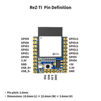 Kit de Módulo de Desarrollo Inteligente ReZ-TI Matter