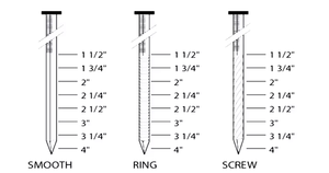 2x1/4 x.099钢丝托盘线圈钉克拉沃斯螺旋螺杆框架线圈钉，带菱形点 - Product Image 4