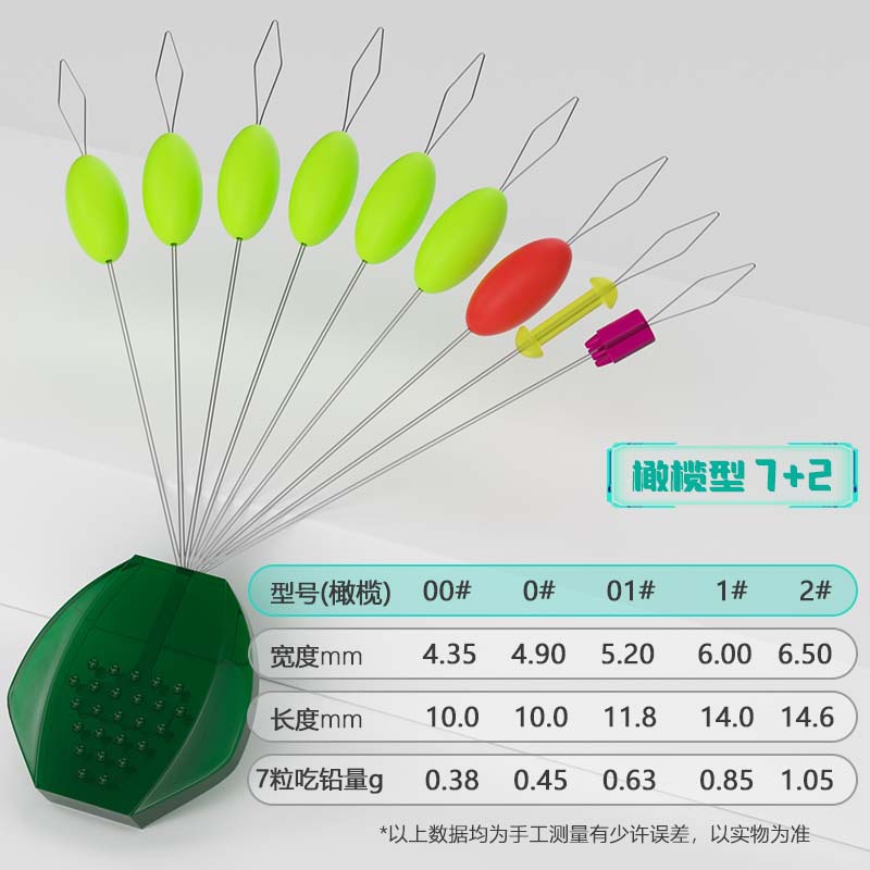 00 (Suitable for wire sizes 0.4-1.0)
