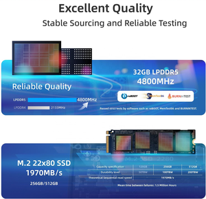 Twin Lake Mini PC N150 N100 AVX2 Portable Small Desktop <strong>Computer</strong> for Win 11 for Office Home Business HTPC Education - Product Image 5