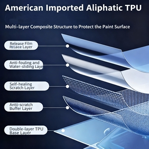 Xultimate Ultimate Plus <span class=keywords><strong>PPF</strong></span> filmi 10 yıl garanti kendi kendini tamir 10 yıl garanti renk TPU <span class=keywords><strong>PPF</strong></span> xself kendini iyileştirme kendini tamir - Product Image 5