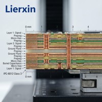 Caméra de sécurité IP intelligente multicouche 4K AI Lierxin LEX-CAM-4K8L, carte de contrôle principale IPC, PCB 6 couches HDI ISP H.265 PoE IEEE 802.3af FR-4
