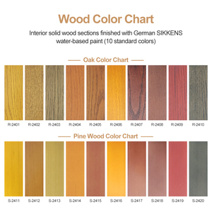 Gotische Bogenfenster Aluminium-Holz-Verbundfenster mit Edelstahlgitter, Horizontaler Lamellenverkleidung und Niedrig-Emissionsglas - Product Image 5