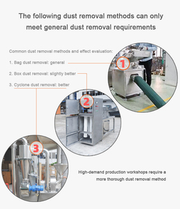 Masala เครื่องบดเครื่องเทศผงกาแฟเกลือพริกน้ำตาลเครื่องบด - Product Image 3