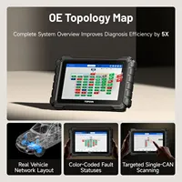 Best Price Topdon One Professional Automotive Diagnostic Tools