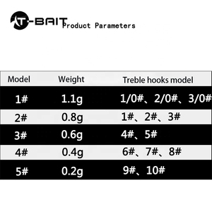 100 pièces/sac – Protège-hameçons de pêche – Étuis de protection pour hameçons triples – Capuchons de sécurité pour hameçons - Product Image 5
