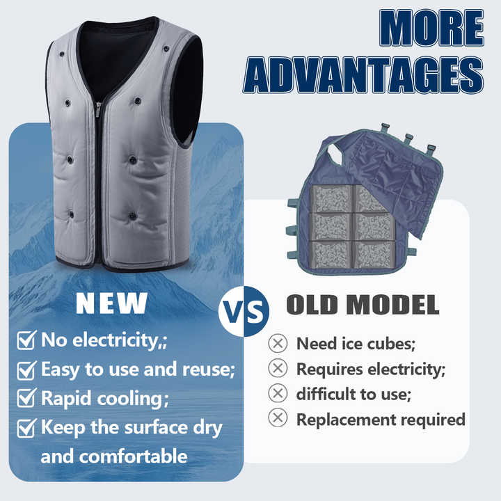 Ice Evaporative Cooling Deluxe Blue Vest - Personal Protection