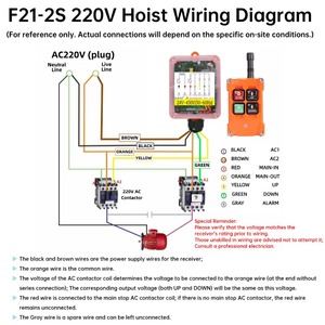 HZBOY F21-2S Single-Speed-Industrie-Wireless-Kran-Fernbedienung <span class=keywords><strong>2</strong></span>-Tasten-wasserdichter Kunststoff-Fixed-Code-Empfänger - Product Image 5