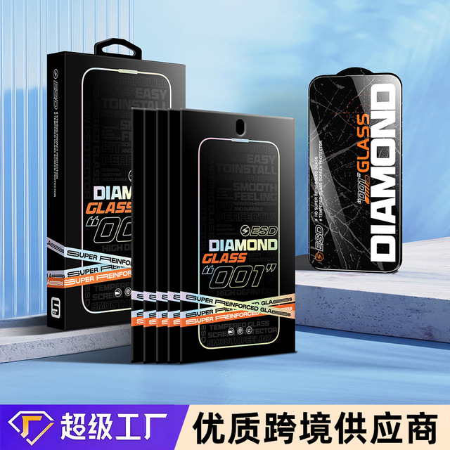 CHAOYIDIAN 5PCS Matte Tempered Glass Screen Protector for IPhone 13 14 Pro Max 15 12, Anti-Spy HD Anti-Fingerprint Film