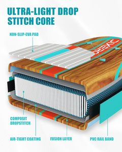Tabla de Paddle Surf Inflable Personalizada de Fábrica China, 11'*33"*6", con Material Drop Stitch para Deportes Acuáticos y Surf, DR03/5 - Product Image 6