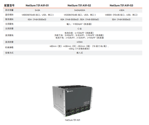 نظام إيمرسون/فيرتيف 540A جديد وأصلي Netsure 731A91-S2 - Product Image 3