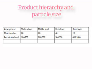 โซเดียมไฮยาลูโรเนต1มล. พร้อมสารเคมีดูแลเส้นผม24mgha โมเลกุลเล็กแบบปรับแต่ง - Product Image 6