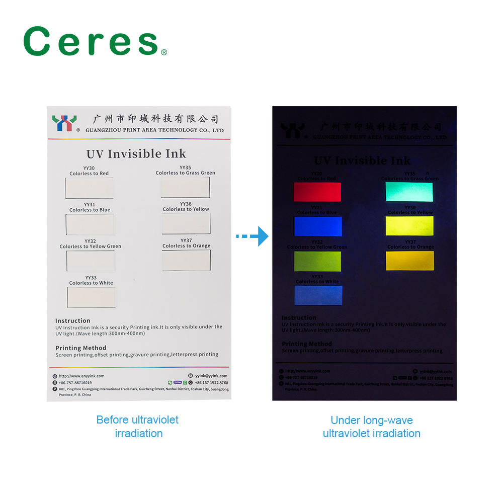 Offset Ink Wave Length Offset Printing Uv Invisible Ink Colorless