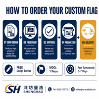 Banderoles personnalisées sur mesure, drapeaux en polyester, impression numérique, conception de logo, événements sportifs, grandes ouvertures, fêtes, support de petites quantités (MOQ)