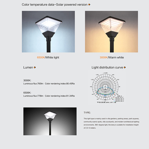 Modern 20W IP65 Waterproof LED Aluminum <b>Solar</b> Courtyard <b>Light</b> Landscape Garden <b>Lights</b> for Outdoor <b>Solar</b> Power LED Parking Yard - Product Image 4