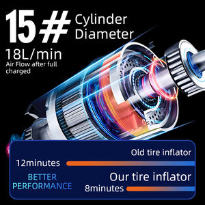 무선 디지털 화면 디스플레이 전기 금속 자동차 타이어 펌프 무선 타이어 공기 압축기 LED 램프와 휴대용 휠 팽창기 - Product Image 4