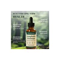Gotas de Apoyo para el Drenaje Linfático, Suplemento Líquido Herbal para la Desintoxicación y Limpieza Linfática, Agente Profesional de Dropshipping, Ofrece Productos