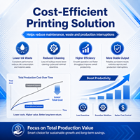 Encre éco-solvant 1L CMYK pour I3200 I1600 XP600 DX5 DX7 pour impression numérique sur papier synthétique, affichage POS et graphiques de vente au détail