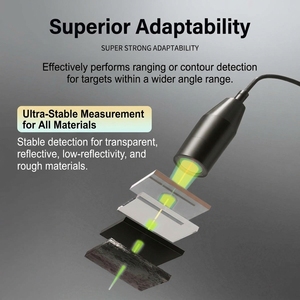 Capteur Spectroscopique Confocal à Petite Zone, Outil de Mesure de Déplacement Chromatique Haute Précision pour la Détection de la Planéité des Verres 3C - Product Image 3