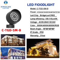 Projecteur LED en aluminium 36W 48W 72W 100W 150W, éclairage extérieur IP65 RGBW, projecteur LED rond, projecteur LED au sol, lampe de projection LED