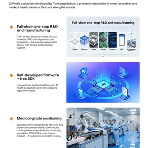Reloj Inteligente JCVital V8 SDK API OEM ODM con Pulsera, Análisis de Salud con IA, Predicción de Tendencias, Informe, Venta al por Mayor, CE FCC Rohs - Product Image 2