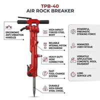 Marteau pneumatique en acier, burin, brise-roche pneumatique robuste, perceuse à roche TPB40 TPB60, marteau de démolition