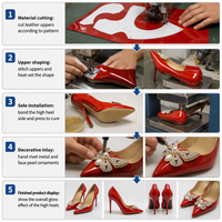 Chaussures de soirée à talons aiguilles pour femmes, en gros, sur mesure, de couleur rouge, à bout pointu, élégantes et colorées, pour l'été