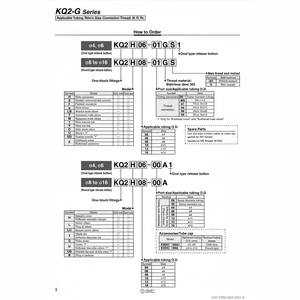 SMC Pneumatics One-Touch Fittings Piezas neumáticas de - Product Image 1