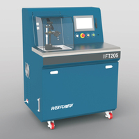 Weifu, Proveedor Profesional, Banco de Pruebas para Inyectores Common Rail Nivel VI Nacional 205