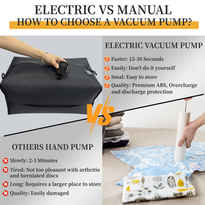 Bomba Eléctrica Plegable Portátil Ecológica Multifunción para Bolsas de Almacenamiento al Vacío con Diseño Desmontable - Product Image 3