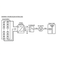 Système de stockage d'énergie solaire hors réseau Growatt SPF Split IP65 4-12KW avec batterie LiFePO4 16KWh 48V/51.2V et onduleur HFRoller WiFi/GPRS