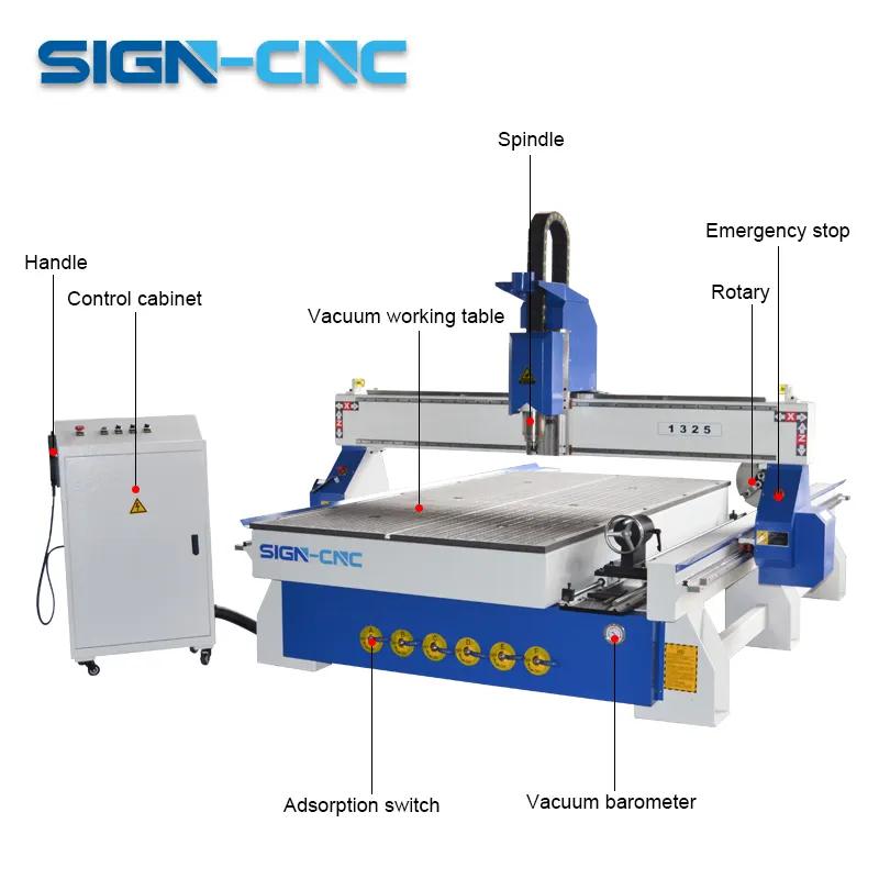 1325 size DSP Control system 4axis CNC Carving Wood Rotary Machine with CNC Router Rotating Axis