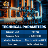 Cinta de Detección de Fugas de Hidrógeno H2 con Cambio de Color ENSENMAX ENS-300, Indicador de Seguridad Visual Instantáneo Autoadhesivo de Nano-PET