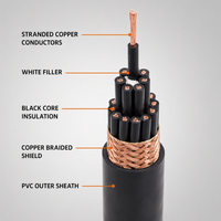 Câble de commande multiconducteurs isolé en PVC, blindé en cuivre tressé, pour circuits de commande, directement de l'usine