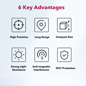 Mô-đun cảm biến Rangefinder <span class=keywords><strong>laser</strong></span> công nghiệp 1000m ± 1M IP67 cho nhà máy thông minh - Product Image 5