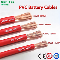 Câble en cuivre flexible H07V-K 450/750V, fil isolé en PVC pour système de commande électrique