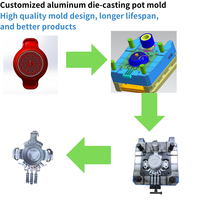 Machine de moulage sous pression automatique pour la fabrication d'ustensiles de cuisine en aluminium sur mesure, ligne de production d'ustensiles et de batterie de cuisine
