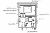 Analizador de Calidad del Agua Multiparamétrico Todo en Uno para pH, Turbidez, Conductividad, Cloro y Temperatura