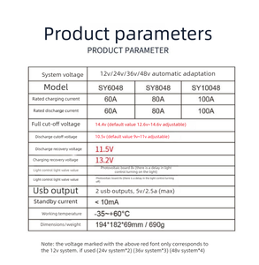 Xzj 12V, 24V, 36V, <span class=keywords><strong>48V</strong></span> điện áp tự động nhận dạng hệ thống phát điện 60A/80A/100A quang điện Sạc MPPT điều khiển - Product Image 6